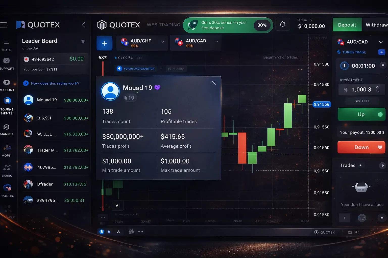 quotex