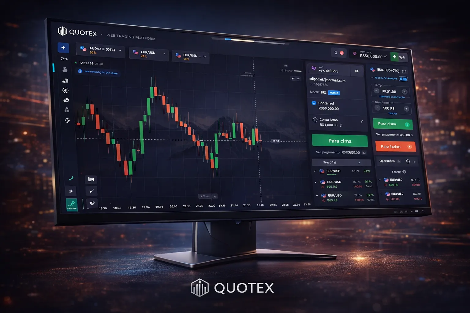 quotex